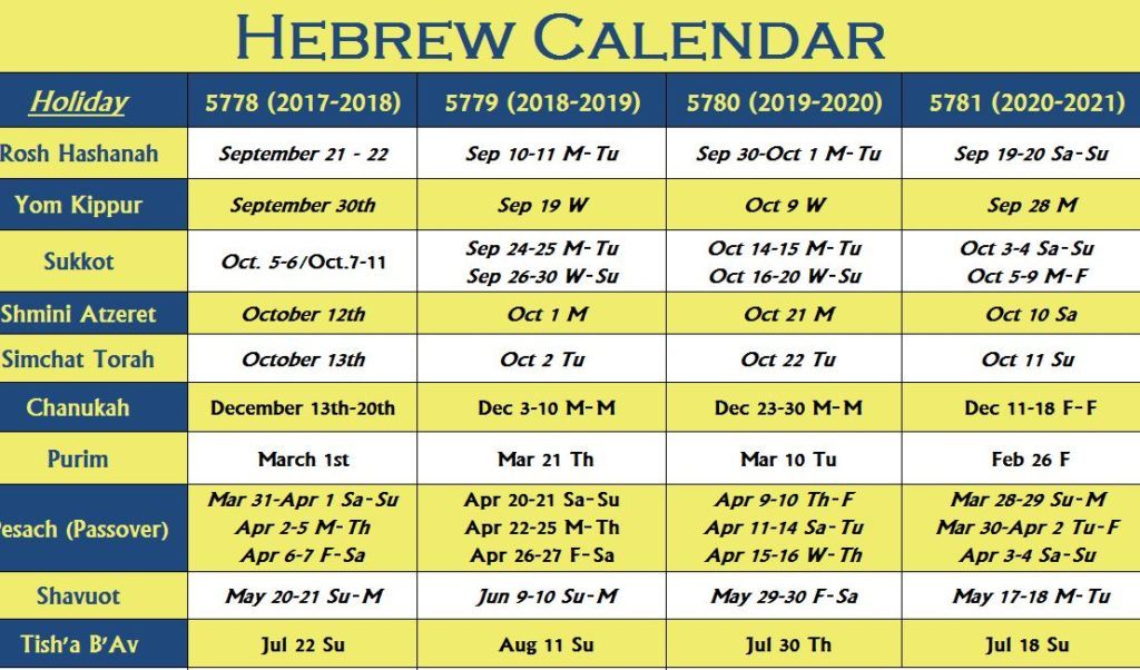 2021 Hebrew Calendar February 2021