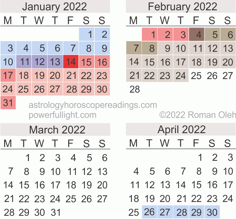 2022 Mercury Retrograde Calendar