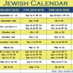 Calendar Jewish Holidays 2021 February 2021