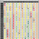 Disney World 2023 Crowd Calendar best Times To Go