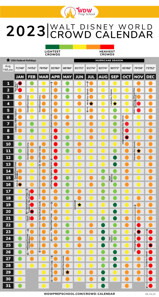 Disney World 2023 Crowd Calendar best Times To Go 