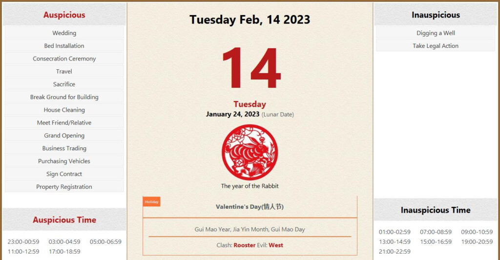 February 14 2023 Almanac Calendar Auspicious Inauspicious Events And 