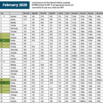 February 2020 Solunar Calendar Ontario OUT Of DOORS