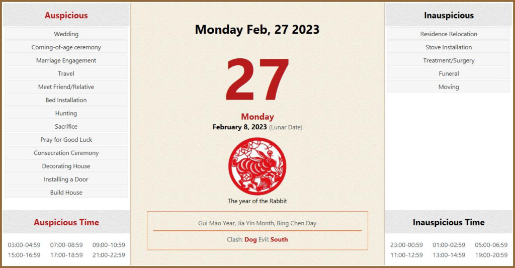 February 27 2023 Almanac Calendar Auspicious Inauspicious Events And 