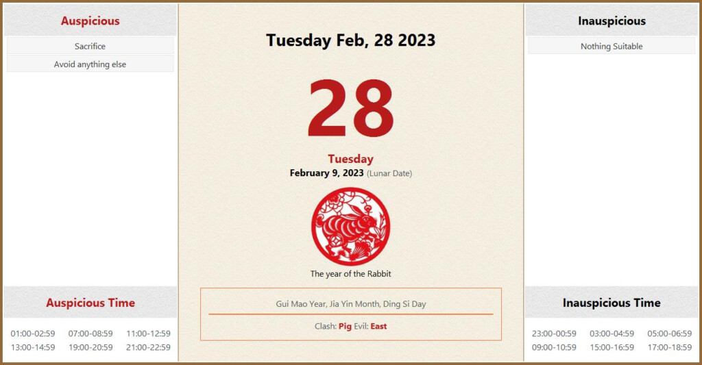 February 28 2023 Almanac Calendar Auspicious Inauspicious Events And 