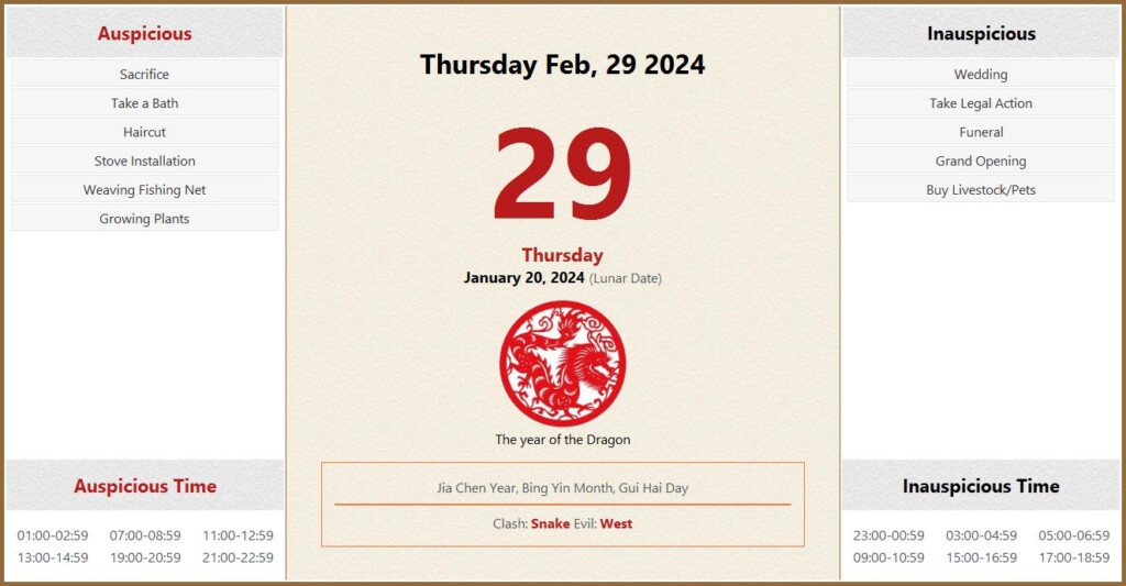 February 29 2024 Almanac Calendar Auspicious Inauspicious Events And 