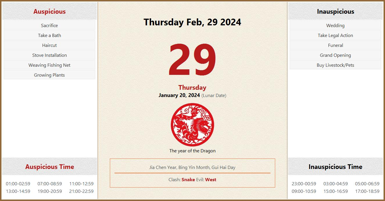 February 29 2024 Almanac Calendar Auspicious Inauspicious Events And