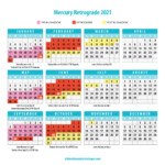 Mercury Retrograde Calendar For 2022 Calendar Example And Ideas