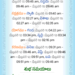 Telangana Panchangam February 12 2023 Telugu Calendar Daily