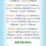 Telangana Panchangam February 16 2023 Telugu Calendar Daily