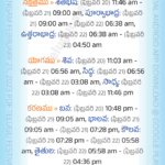 Telangana Panchangam February 21 2023 Telugu Calendar Daily