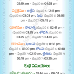 Telangana Panchangam February 6 2023 Telugu Calendar Daily