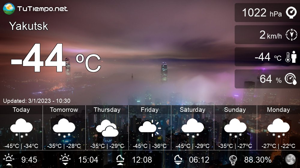 Weather In Yakutsk Russia 15 Days